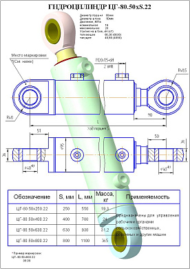 Гидроцилиндр ЦГ-80.50х630.22