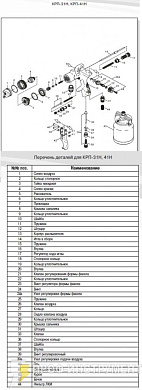Ремкомплект КРП-41Н: сопло Ø 2,5